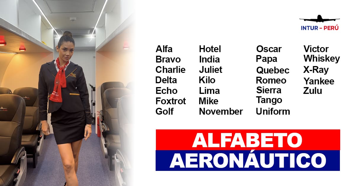 ALFABETO AERONÁUTICO